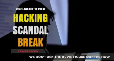 Phone Hacking Scandal: Unveiling the Breach of Privacy and Data Protection Laws