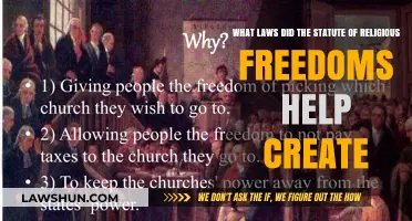 Religious Freedom Laws: The Statute's Legacy