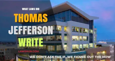 Thomas Jefferson's Legal Legacy: Key Laws He Authored