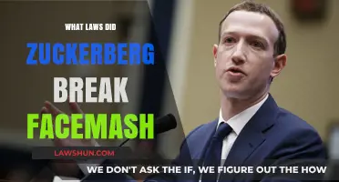 Zuckerberg's FaceMash: The Laws He Violated and the Consequences