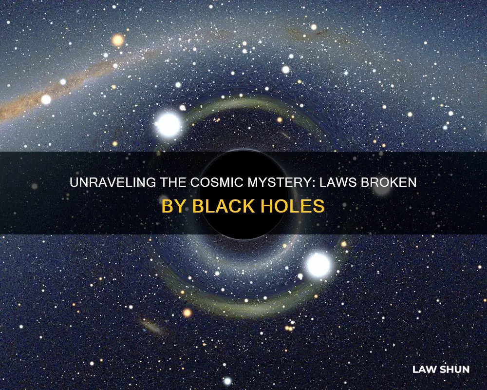 what laws do black holes break