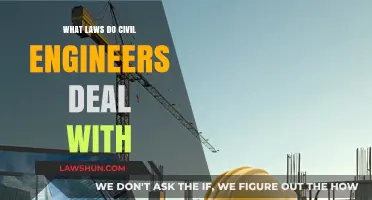 Navigating Legal Landscapes: Key Laws Civil Engineers Must Understand