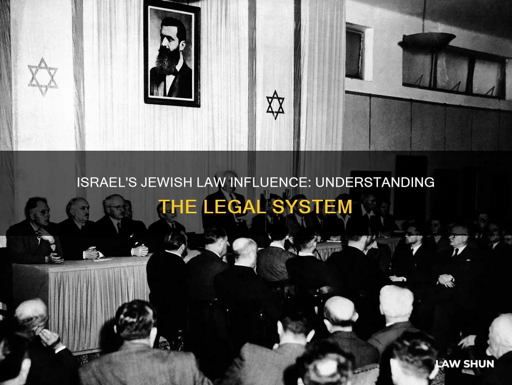 what laws doe israel have that apply to judaism