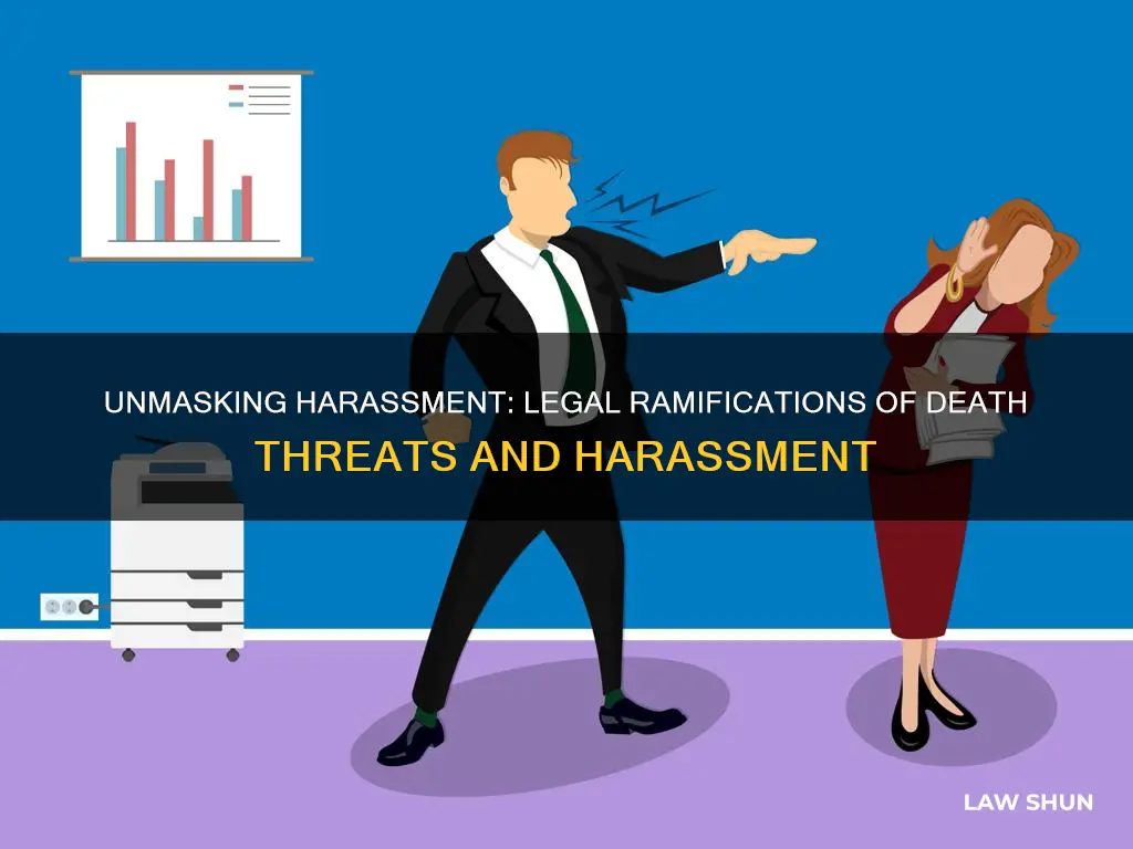 what laws does harassment and death threats break