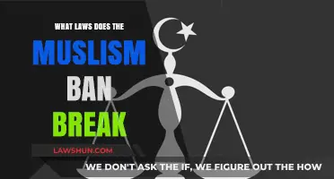 Unveiling the Misconceptions: Debunking Muslim Laws and Their Misinterpretations