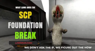 Unveiling the SCP Foundation's Rule-Breaking Secrets: A Legal Analysis