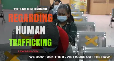 Malaysia's Legal Framework: Combating Human Trafficking and Protecting Victims