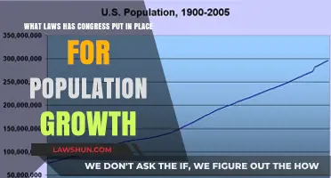 Congressional Policies Addressing U.S. Population Growth: Laws and Impacts
