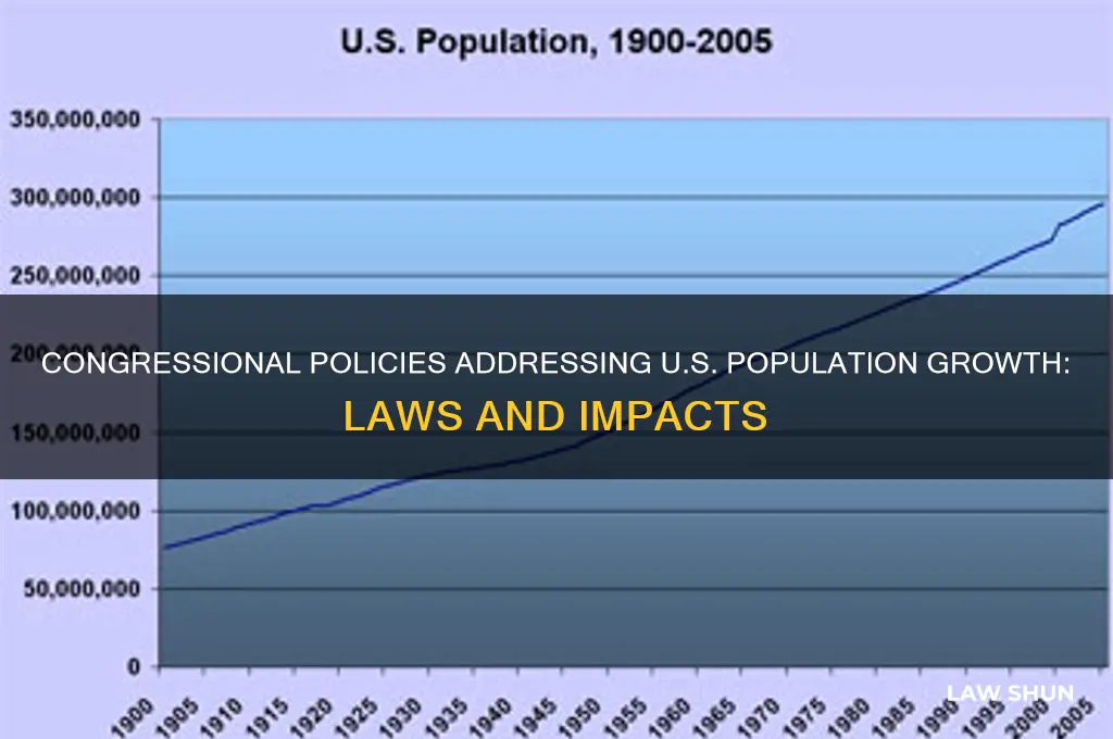 what laws has congress put in place for population growth