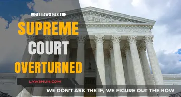 Supreme Court Reversals: Landmark Laws Overturned and Their Impact