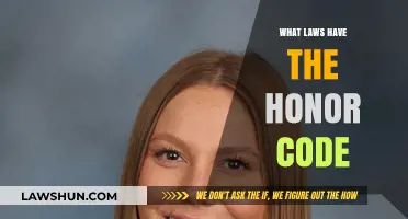 Understanding the Legal Framework Behind Honor Codes: Laws and Ethics