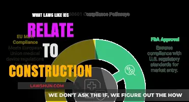 Construction Compliance: Understanding IEC and Related Legal Standards