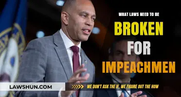 Breaking the Law: Understanding Impeachment's Legal Thresholds and Consequences