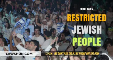 Legal Restrictions on Jewish Life: A Historical Overview of Oppressive Laws