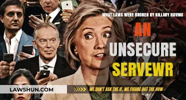 Hillary's Unsecure Server: Legal Breaches and Broken Laws Explained