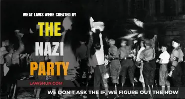 Nazi Laws: A Dark Legacy of Control