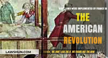 France's Legal Contributions to the American Revolution: Key Laws Explained