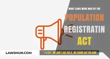 Population Registration Act: Key Laws and Their Impact Explained