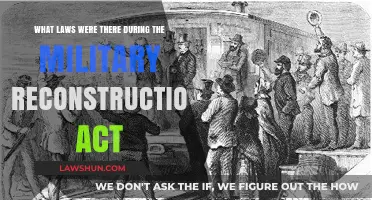 Military Reconstruction Act: Key Laws Shaping Post-Civil War America