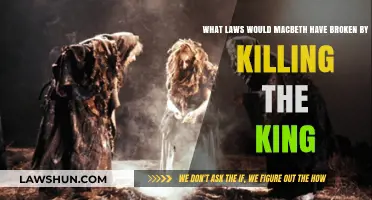 Macbeth's Regicidal Crimes: Legal Consequences of Killing a King
