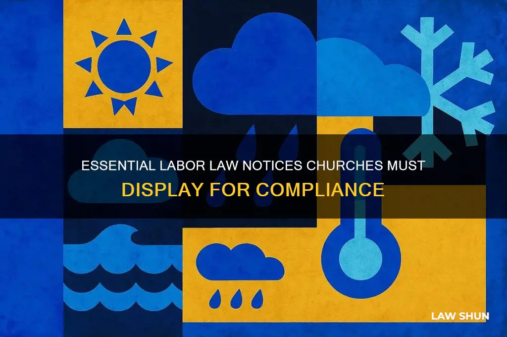 what loabor law notices does a churh need to post
