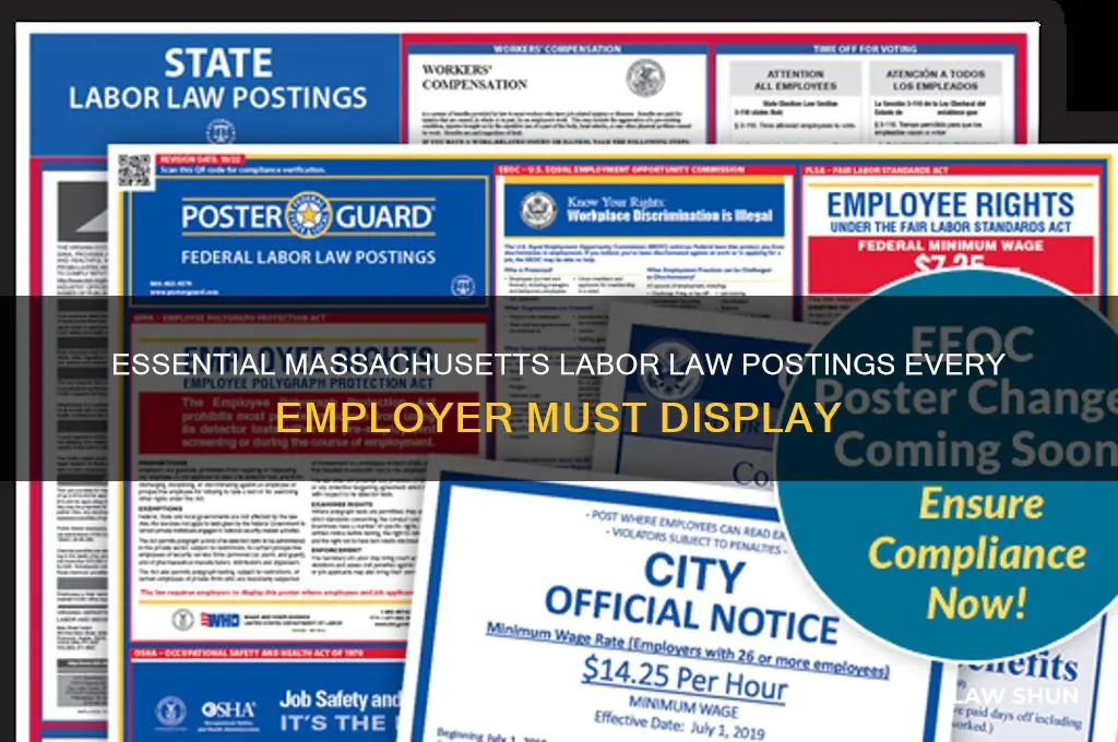 what ma labor laws must be posted