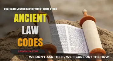 Jewish Law: Unique Ancient Code