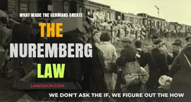 The Nuremberg Laws: Understanding Germany's Historical Context