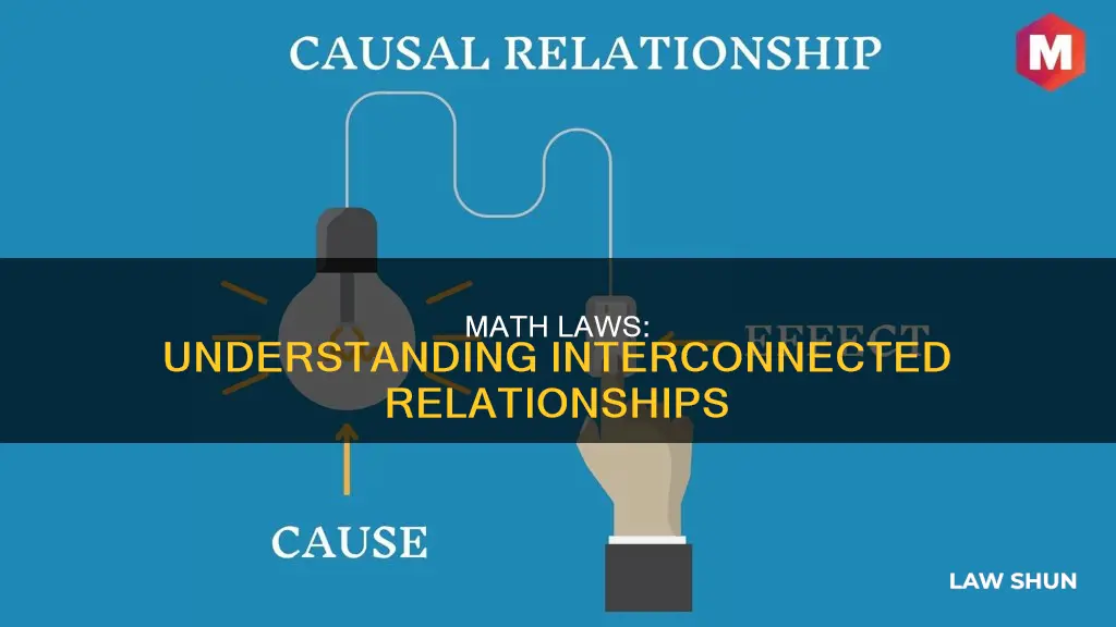 what math laws can be used to show relationship