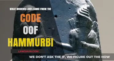 Ancient Roots, Modern Rules: Hammurabi's Code in Today's Laws