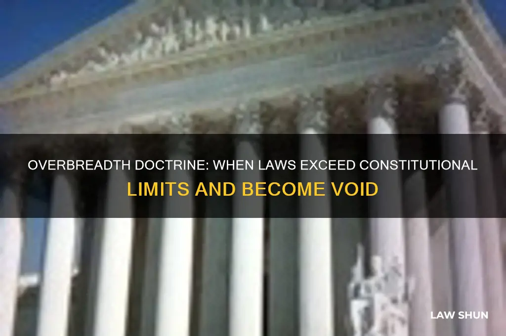 what must a law do to be void for overbreadth
