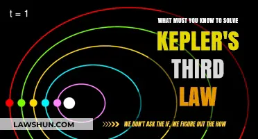 Mastering Kepler's Third Law: Essential Concepts for Accurate Solutions