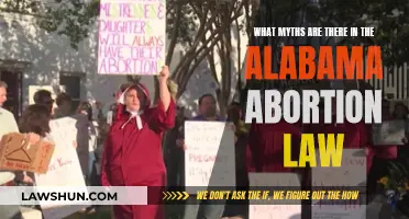 Alabama Abortion Law: Unraveling the Myths and Misconceptions