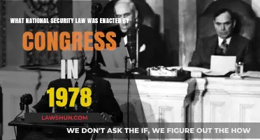 1978 National Security Law: Congress's Landmark Enactment Explained