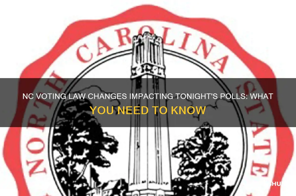 what nc law is affecting the voting polls tonight