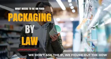Legal Essentials: What Must Appear on Food Packaging by Law