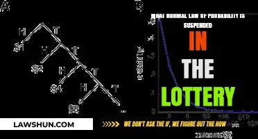 Lottery Paradox: How Probability's Normal Rules Are Defied in Draws