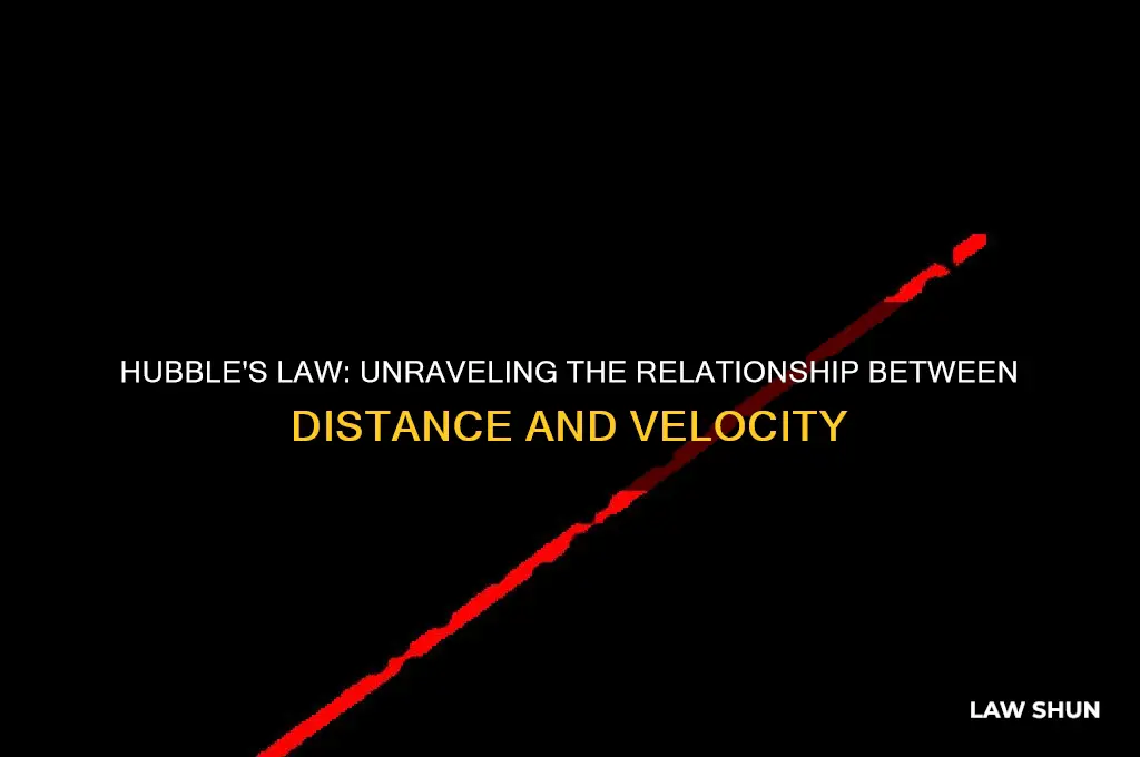 what parameters do hubble