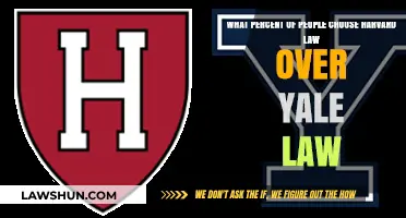 Harvard Law vs. Yale Law: Which Prestigious Institution Do Most Choose?