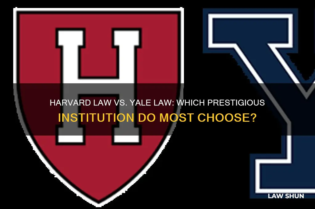 what percent of people choose harvard law over yale law