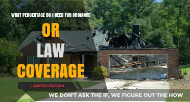 Understanding Ordinance or Law Coverage: What Percentage Do You Need?