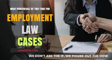 Employment Law: Percentage Taken from Cases