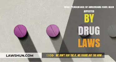 How Many Americans Have Felt the Impact of Drug Laws?