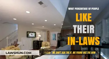 How Many People Actually Like Their In-Laws? Surprising Insights