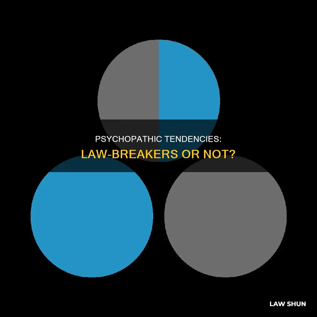 what percentage of psychopaths break the law