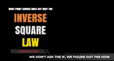 Unusual Sources: Which Point Source Defies the Inverse Square Law?