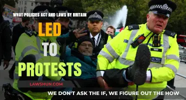 Britain's Policies, Acts, and Laws That Sparked Widespread Protests