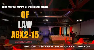 Unveiling the Political Forces Behind California's ABx2-15 Law