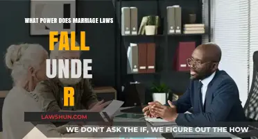 Understanding the Legal Authority Behind Marriage Laws and Regulations