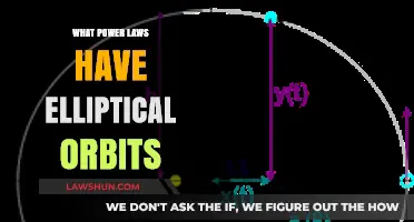 Understanding Power Laws Governing Elliptical Orbits in Celestial Mechanics